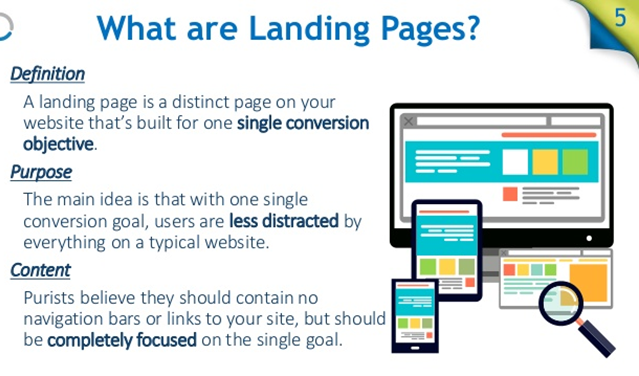 What is a Landing Page and How to Drive more Traffic to it?