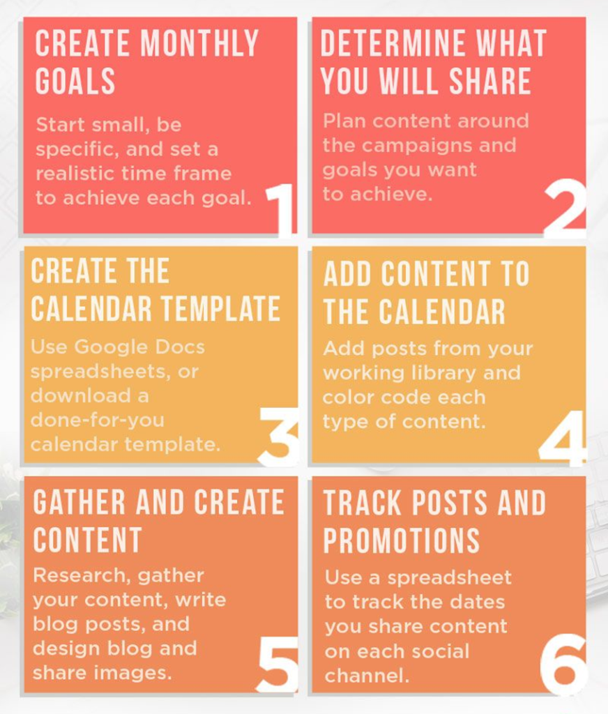 How to Set up your 2019 Social Media Content Calendar?