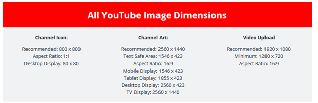 Social Media Image and Video Dimensions Cheat Sheet