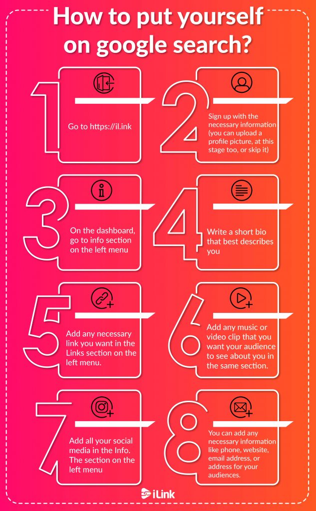 How to put yourself on google search (infographic)